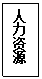 文本框: 人力資源